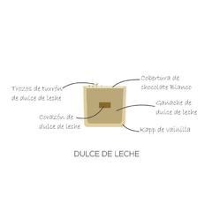 Kapp Dulce de Leche caja x 8 un - tienda online