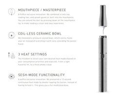 Vaporizador PUFFCO Vision Plus - comprar online