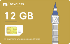 Sim Card EUROPA 12GB