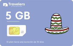 Sim Card MEXICO 5GB