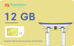 Sim Card ASIA Y OCEANÍA 12GB