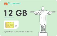 Sim Card SUR AMÉRICA 12GB