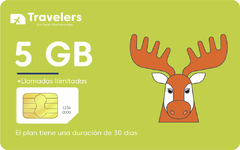 Sim Card CANADÁ 5GB con llamadas ilimitadas