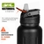 BOTELLA DOBLE PARED ACERO INOXIDABLE ACUA 550-750 ML BLACK - comprar online