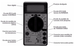 Multímetro Digital Portátil - Bestfer na internet