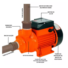 Bomba Periférica Bp500 Machine 0.5hp 127v - Intech - JMS FERRAMENTAS