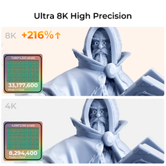 IMPRESORA 3D CREALITY HALOT-MAGE8K en internet