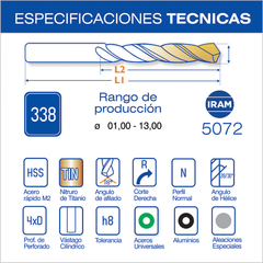 MECHA TCC PUNTA ORO EZETA - BULONERIA LONG