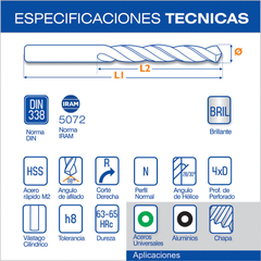 MECHA TCC HSS EZETA - BULONERIA LONG