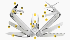 PINZA MULTIUSO WAVE + LEATHERMAN - tienda online