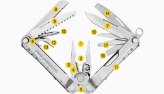 PINZA MULTIUSO REBAR LEATHERMAN - tienda online