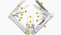 PINZA MULTIUSO SUPER TOOL 300 LEATHERMAN