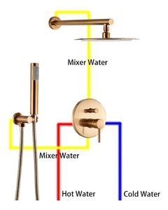 Chuveiro Elegante Monocomando Rosê Brilhante Luxuosa - comprar online