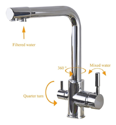 Torneira Pia Cozinha Prata Cromada Quente/frio Saída Filtro na internet