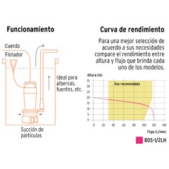 Bomba sumergible de hierro fundido para agua limpia 1/2 HP. CÓDIGO: 100169 CLAVE: BOS-1/2LH en internet