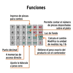 Báscula capacidad 40 kg electrónica multifunciones c/torreta. Código 100871. Clave: BASE-40T - ROALHERRAMIENTAS