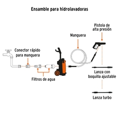 Hidrolavadora eléctrica 2000 PSI, Truper. CÓDIGO: 101595 CLAVE: HILA-2000 en internet