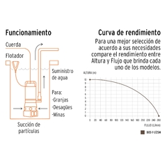 Bomba sumergible metálica para agua sucia 1-1/2 CÓDIGO: 12608 CLAVE: BOS-1-1/2SM en internet