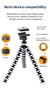 Vlogging Kit - loja online