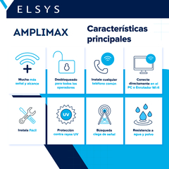 Elsys Amplimax. Internet y telefonía móvil y rural en internet