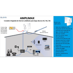 Elsys Amplimax. Internet y telefonía móvil y rural - HandCell