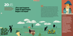 ECOLOGIA HASTA EN LA SOPA - Mariela Kogan - Ileana Lotersztain - tienda online