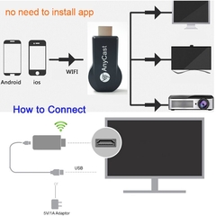 TV Streaming | Wi-Fi compatível com HDMI - comprar online