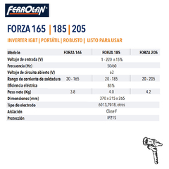 EQUIPO SOLDAR INVERTER MMA FERROLAN FORZA 205 - comprar online