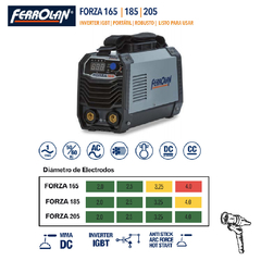 EQUIPO SOLDAR INVERTER MMA FERROLAN FORZA 185