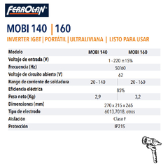 EQUIPO SOLDAR INVERTER MMA FERROLAN MOBI 140 - comprar online