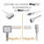 Cargador Apple Macbook Pro/ Air Magsafe 2 45w-60w-85w - comprar online