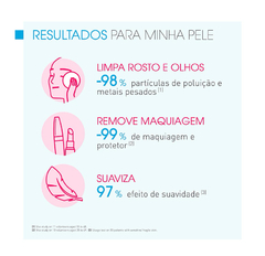 Água micelar calmante Bioderma Sensibio H2O - 250ml na internet