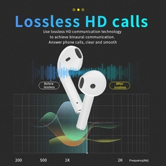 Fones de ouvido originais i12 TWS - loja online