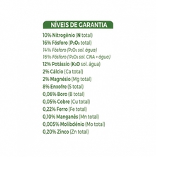 Fertilizante Mineral Para Rosa Do Deserto 3Kg FORTH - comprar online
