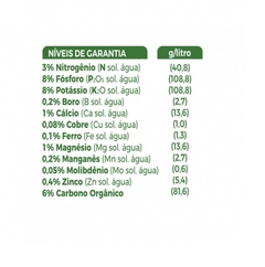 Fertilizante Orgânico Suculentas 60ml Concentrado FORTH - comprar online