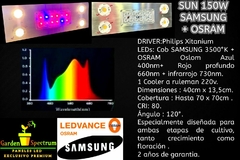 SUN 150W SAMSUNG OSRAM