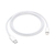 Cable Usb C a Lightning Carga Rápida Apple Original 1 metro. - comprar online