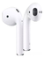 AIRPODS PRO CERTIFICADOS BLUETOOTH - F   I   X   S   T   O   R   E