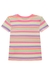 BLUSA EM CANELADO COLORIDO KUKIE 77003 - Lari Baby & Kids