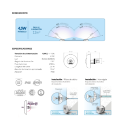 PowerLED 4,5W luz blanca en internet