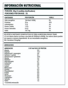 WHEYPROTEIN NUCLEOFIT x1Kg - comprar online