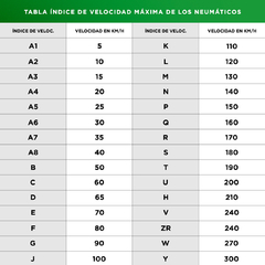 Cubierta Heidenau K66 130/70-17 - comprar online