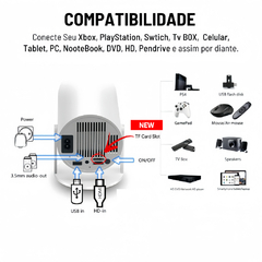 Projetor 4K HD 150 Polegadas Celular, Tv B0x, Xbox, PS, Pc, Wifi HY300 Pro Magcubic Envio Imediato na internet