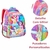 Mochila De Creche Infantil Do Poney - IsKids Brinquedos