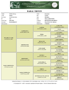 Baral Tritón - Centro Ecuestre San Patricio