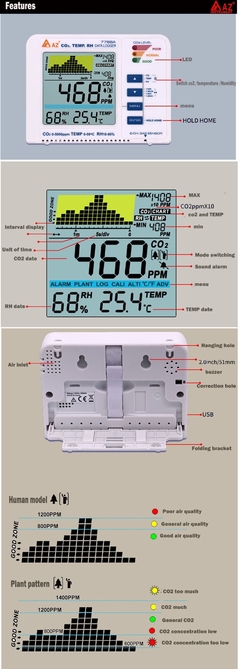 MEDIDOR DE CALIDAD DE AIRE - CO2 Detecto- dióxido de Carbono (Modo de Registro de Datos, Temperatura de CO2, Prueba de Humedad, Registro de Tendencia, Control de Calidad del Aire, Alarma de CO2) en internet