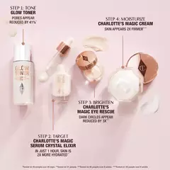 **PRE ORDEN** Charlotte Tilbury -Immediate Skin Revival Routine Discovery Set en internet