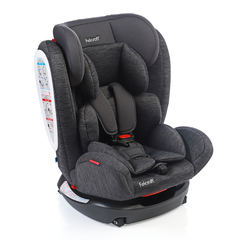 Butaca Auto Bebe C/ Doble Isofix De 0 A 36 Kg Felcraft GRIS