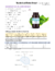 Resina Molazon Castable para Joyería, verde translúcido, 500 ml - VOXART