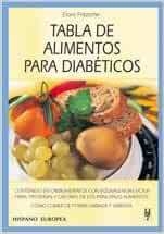 TABLA DE ALIMENTOS PARA DIABETICOS